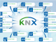 Knx Otomasyonla Akıllı Evler